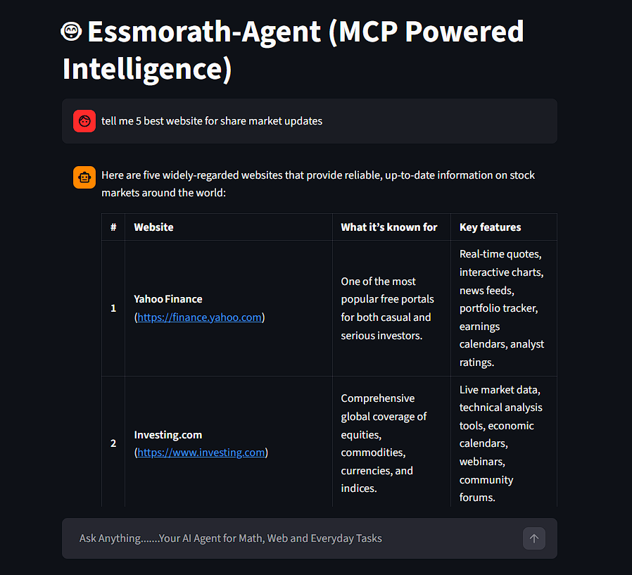 Essmorath-Agent